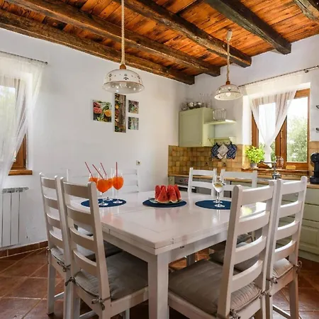 Hébergement de vacances Amani Butkovići